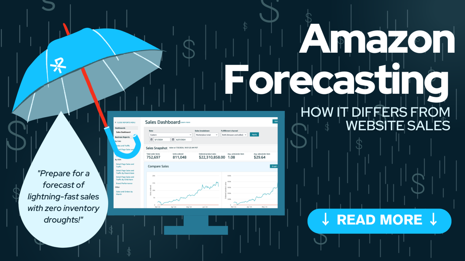 How Amazon Seller Forecasting Differs from Website Sales: Insights for E-Commerce Brands